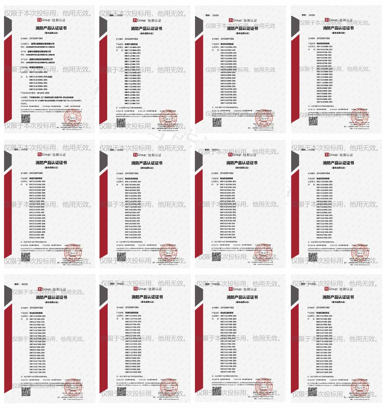 消防产品认证证书